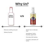 Back Pain Relief Spray [Buy 1 Get 1 Free]