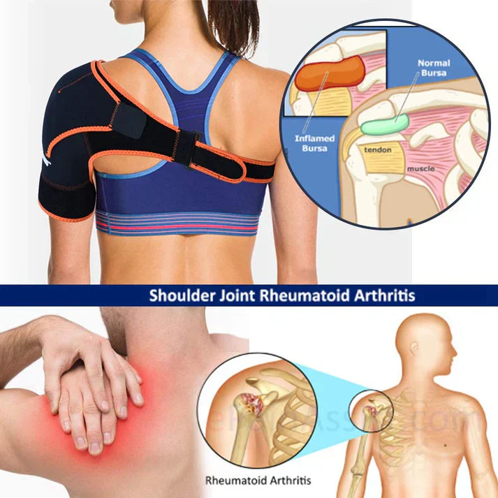 Orthopedic Shoulder Support Brace