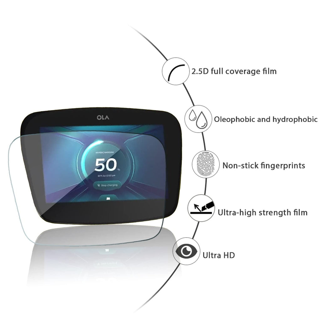 Ola S1 / S1 Pro Touch Screen Protector