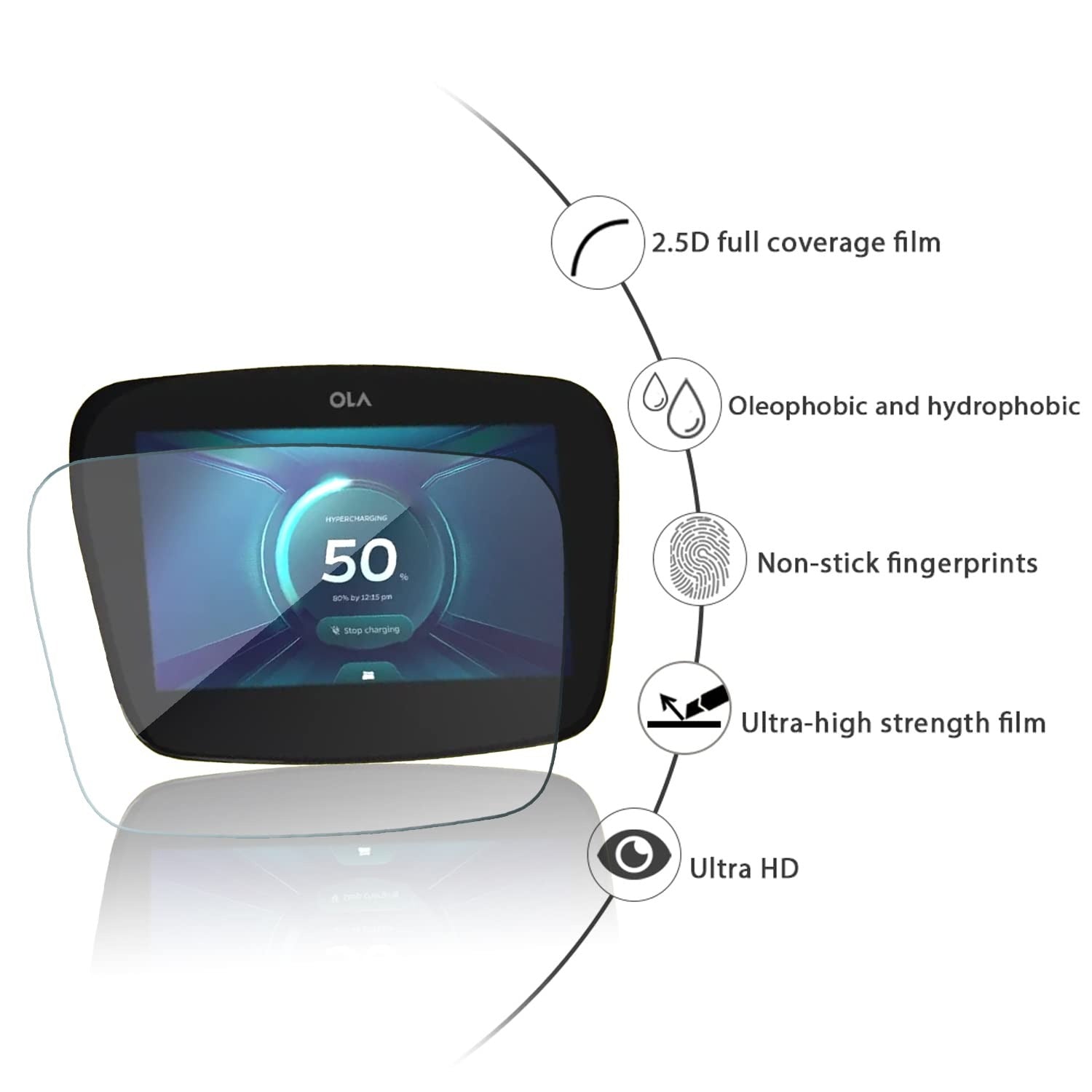 Ola S1 / S1 Pro Touch Screen Protector