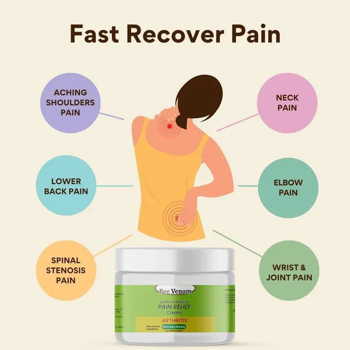 Bee Venom Joint and Bone Therapy Cream (Pack of 2)