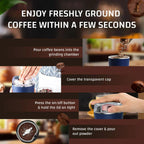 BuzzBlend™ - Mini Electric Grinder