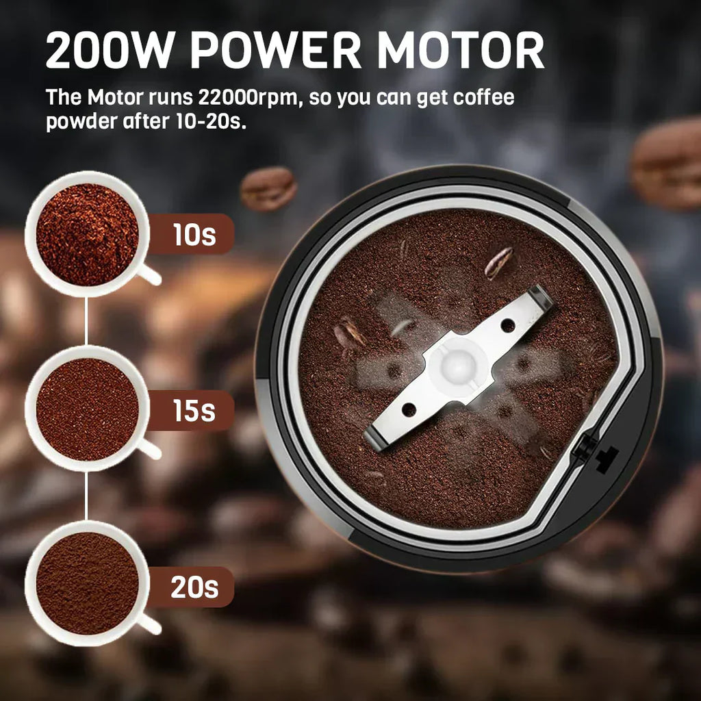 BuzzBlend™ - Mini Electric Grinder