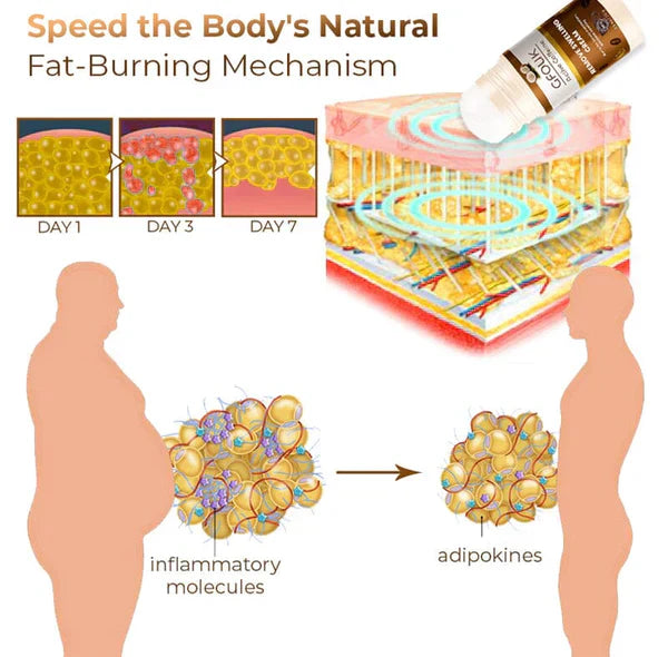CafeLuxe - Remove Swelling Cream