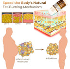 CafeLuxe - Remove Swelling Cream