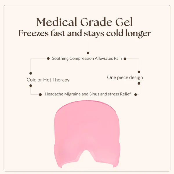 Hot & Cold Therapy Migraine Cap