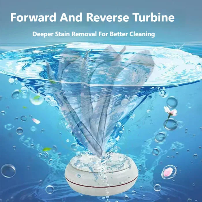 NanoWash™ - Portable Mini Washing Machine