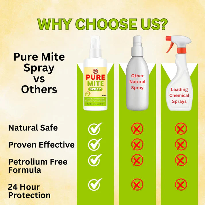 Pure Mite Spray (Pack of 2)