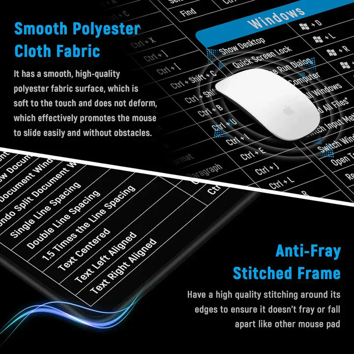 Mouse/Keyboard Pad (Shortcut Key Patterns)