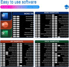 Mouse/Keyboard Pad (Shortcut Key Patterns)